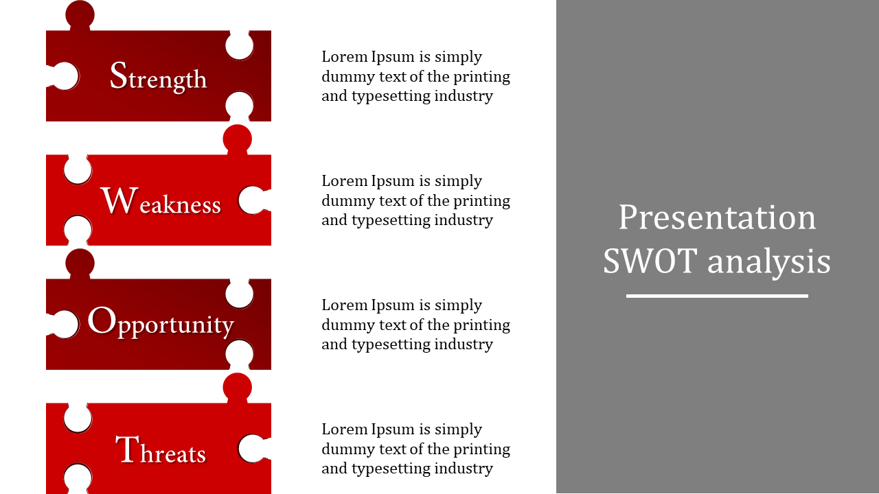 Inventive Presentation SWOT Analysis PowerPoint Slides